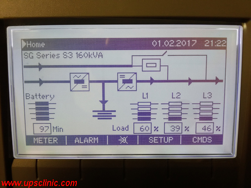 GE - SG 160